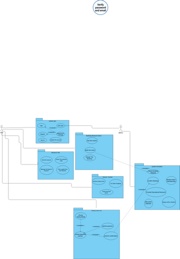 UML Package Diagram Example Stocks Trading System Diagramas