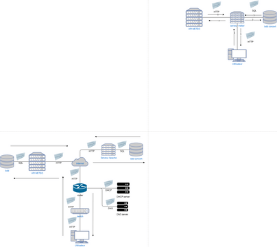 Bus Topology Template | Visual Paradigm Benutzergezeichnete Diagramme ...